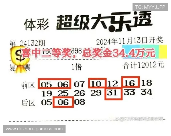 大乐透今日开奖结果最新公布，快来看看你中奖了吗？