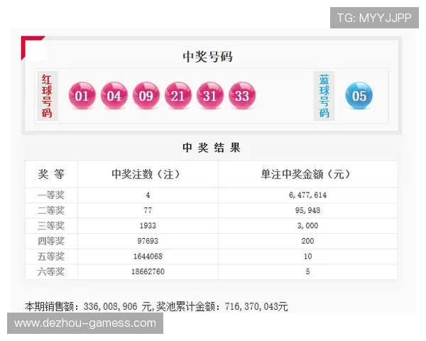 彩票开奖直播几点开始？最新开奖时间表速看