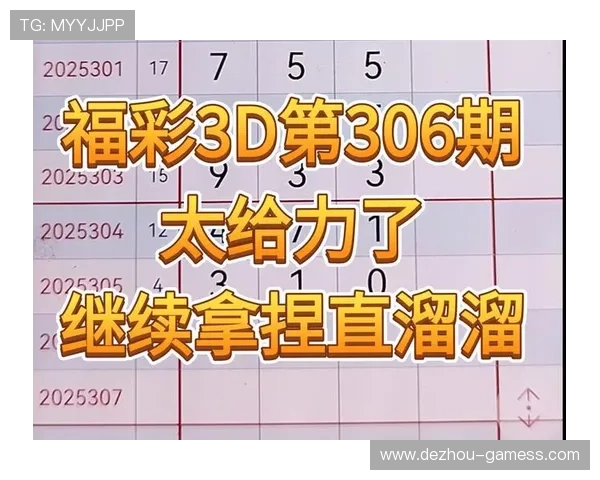 福彩3D开奖号码连线走势图专业分析
